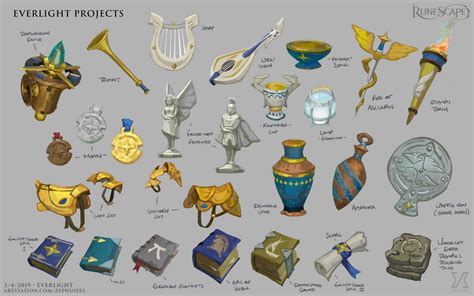 Runes Across the Ages: Tracing their Origins in Runescape History